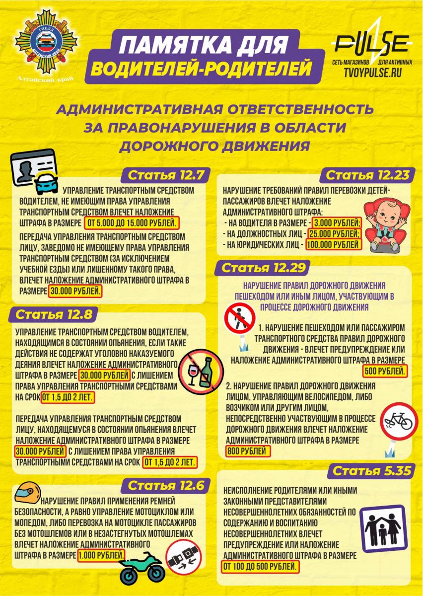 Всероссийский творческий конкурс «Правила дорожного движения глазами детей»